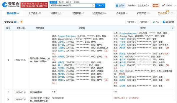 在线配资电话 零跑汽车增资至14.07亿 增幅约5%
